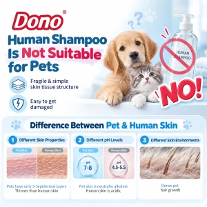 pet Shampoo factory price